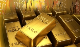 Giá vàng hôm nay 28/12: Vọt lên đỉnh sau khi đồng USD khởi sắc