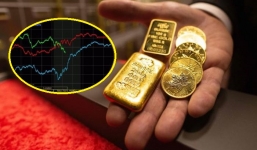 Giá vàng hôm nay 14/1, tin tức giá vàng 24h: Trên đà lên đỉnh