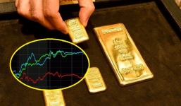 Giá vàng sáng ngày 17/2: Quay đầu cán ngưỡng cao ngất ngưởng