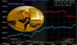 Giá vàng chiều ngày 18/2: Vàng vẫn nằm ở mức cao không có xu hướng 'giảm nhiệt'