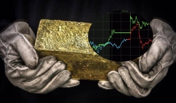 Giá vàng trưa ngày 22/2: Liên tục biến động khó lường