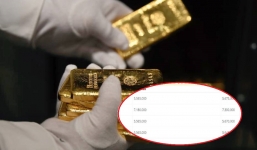 Giá vàng trưa ngày 8/3: Vàng SJC tăng phi mã, cán mốc 74 triệu đồng