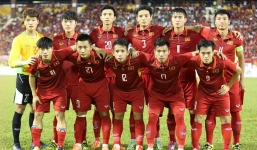 Danh sách U23 Việt Nam được thầy Park gọi tham dự vòng loại U23 châu Á 2020