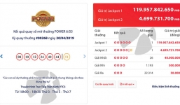 Giải Jackpot 120 tỷ đồng lại được bán ra tại Cà Mau
