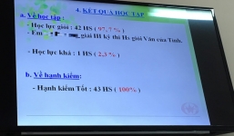 42/43 em một lớp nhận giấy khen học sinh giỏi: Sở yêu cầu giải trình