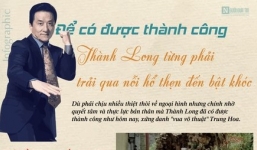 Để có được thành công Thành Long từng phải trải qua nỗi hổ thẹn đến bật khóc