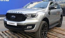 Tin tức ô tô - xe máy 24h mới nhất, nóng nhất hôm nay ngày 18/11/2019