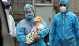 Phác đồ của Việt Nam điều trị Covid-19 hiệu quả