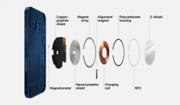 Tin công nghệ ngày 16/10: iPhone 12 là bước ngoặt cho thấy Apple sắp bỏ cổng Lightning