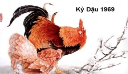 Hướng, ngày giờ tốt xuất hành may mắn đầu năm 2021 Tân Sửu cho tuổi Kỷ Dậu 1969