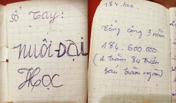 Cuốn sổ tay 'nuôi đại học' khiến nhiều bạn trẻ xúc động: Bao nhiêu trong số này cho trà sữa, xem phim...?