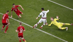 Hungary - Bồ Đào Nha: Ronaldo lập cú đúp, tạo ra hàng loạt kỷ lục trong trận ra quân EURO