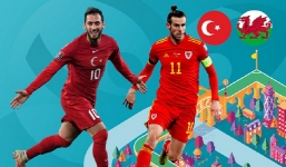 Link xem trực tiếp bóng đá Thổ Nhĩ Kỳ - Xứ Wales: Chờ Bale toả sáng 