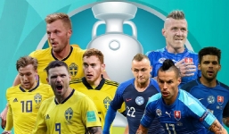 Link xem trực tiếp bóng đá Thụy Điển - Slovakia, bảng E EURO 2020: 'Ngựa ô' có cơ hội sớm đi tiếp