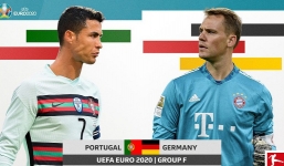 Link xem trực tiếp bóng đá Bồ Đào Nha - Đức: Thuốc thử liều cao cho Ronaldo 
