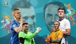 Link xem trực tiếp bóng đá Ukraine - Anh, tứ kết EURO 2020: Thầy trò HLV Shevchenko khó mơ địa chấn