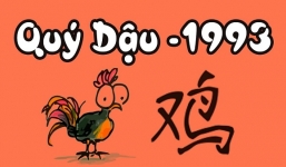 Hướng, ngày giờ tốt xuất hành đầu năm Nhâm Dần mang lại bình an cho tuổi Quý Dậu 1993
