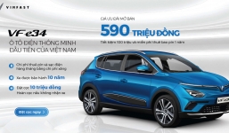 Vừa chào hàng, VinFast VF e34 nhanh chóng xác lập kỷ lục khó tin