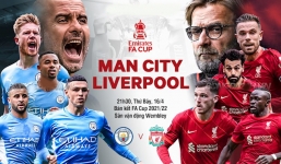 Trực tiếp Man City vs Liverpool, link xem trực tiếp Man City vs Liverpool: 21h30 16/04/2022