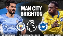 Trực tiếp Man City vs Brighton, link xem trực tiếp Man City vs Brighton: 02h00 21/04