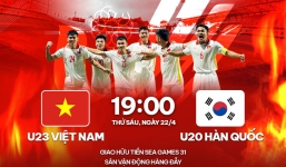 Trực tiếp U23 Việt Nam vs U20 Hàn Quốc, link xem trực tiếp U23 Việt Nam vs U20 Hàn Quốc: 19h00 ngày 22/04