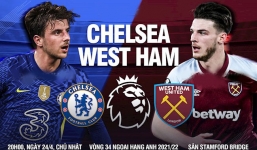 Trực tiếp Chelsea vs West Ham, link xem trực tiếp Chelsea vs West Ham: 20h00 ngày 24/04/2022