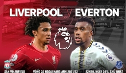 Trực tiếp Liverpool vs Everton, link xem trực tiếp Liverpool vs Everton: 22h30 24/04/2022