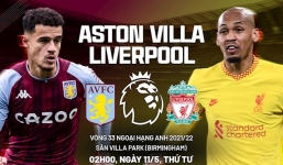 Trực tiếp Aston Villa vs Liverpool, link xem trực tiếp Aston Villa vs Liverpool: 02h00 11/05/2022