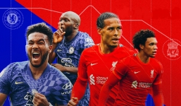 Trực tiếp Liverpool vs Chelsea, link xem trực tiếp Liverpool vs Chelsea: 22h45 14/05/2022
