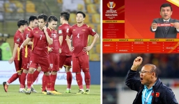 BXH FIFA có 'biến', tuyển Việt Nam nguy rơi vào bảng 'tử thần' ở Asian Cup 2023
