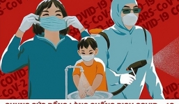 Cách chống dịch 'Made in Việt Nam'