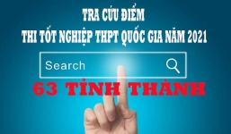 Tra cứu điểm thi tốt nghiệp THPT năm 2021 đầy đủ 63 tỉnh thành chính xác nhất