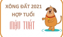 Xem tuổi xông đất cho gia chủ Mậu Tuất 1958 trong năm Tân Sửu 2021