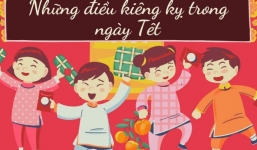 Người tuổi Tuất không nên làm gì dịp đầu năm để được may mắn trong năm mới Tân Sửu 2021?