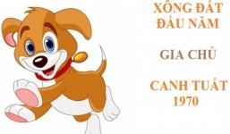 Xem tuổi xông đất cho gia chủ Canh Tuất 1970 trong năm Tân Sửu 2021
