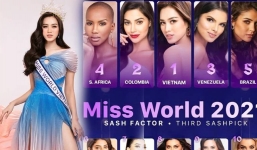 Đỗ Thị Hà chưa chinh chiến Miss World 2021 đã 'vượt mặt' loạt cường quốc nhan sắc