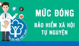 Từ năm 2022, thay đổi mức đóng bảo hiểm xã hội tự nguyện