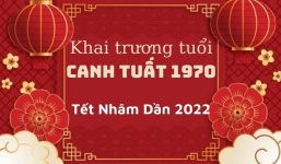 Chọn ngày khai trương, mở hàng cho gia chủ Canh Tuất 1970 trong năm mới Nhâm Dần 2022