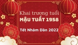Chọn ngày khai trương, mở hàng cho gia chủ Mậu Tuất 1958 trong năm mới Nhâm Dần 2022