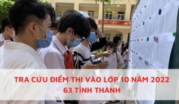 Tra cứu điểm thi tuyển sinh vào lớp 10 năm 2022 của 63 tỉnh thành: Liên tục cập nhật