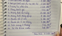 Bảng chi tiêu hơn 71 triệu cho Tết Nguyên đán: Người đồng cảm, nhà chê hoang phí