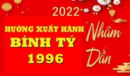 Xem hướng tốt, giờ tốt xuất hành chuẩn phong thủy cho tuổi Bính Tý 1996 năm Nhâm Dần 2022