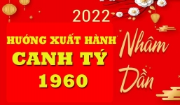 Xem hướng tốt, giờ tốt xuất hành chuẩn phong thủy cho tuổi Canh Tý 1960 năm Nhâm Dần 2022