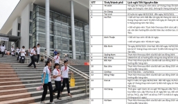 Cập nhật: Lịch nghỉ Tết Nguyên đán và Dương lịch 2021, học sinh toàn quốc sẽ có số ngày nghỉ khác nhau