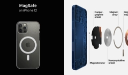 Apple có khả năng sẽ loại bỏ cổng Lightning trên iPhone và những thiết bị tiếp theo