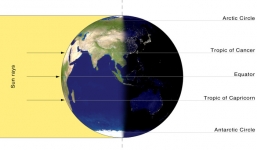 5 hiện tượng thiên văn siêu lạ sẽ xuất hiện ở Việt Nam trong tháng 3