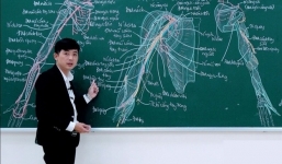 Thầy giáo dạy giải phẫu phức tạp chỉ với hộp phấn màu, nói không với công nghệ