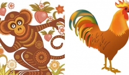 Tử vi tuần 8 - 14/11/2021 của 12 con giáp: Tuổi Dần tin vui đan xen; Tuổi Mùi gặp nhiều bất ổn