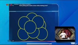 Câu hỏi Olympia đếm số đường tròn: Ai cũng trả lời 8 nhưng lại hoàn toàn sai