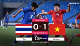 U23 Việt Nam đại thắng: Báo TQ mỉa mai đội nhà, báo Thái Lan lý giải vì ‘một cầu thủ dương tính’